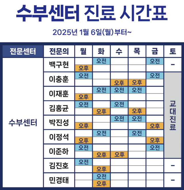 수부센터_25년1월6일.png